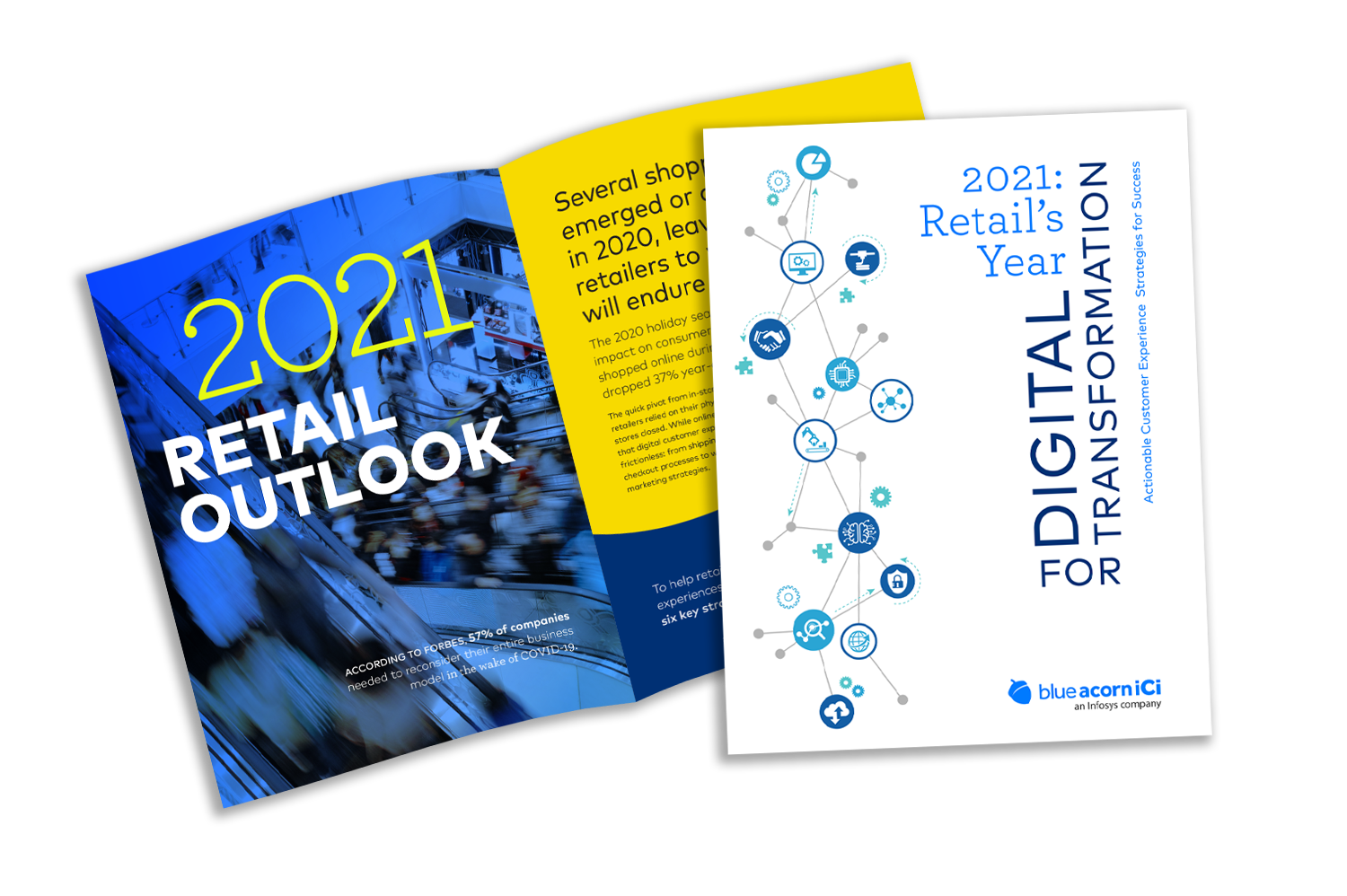 2021 retails years for digital transformation